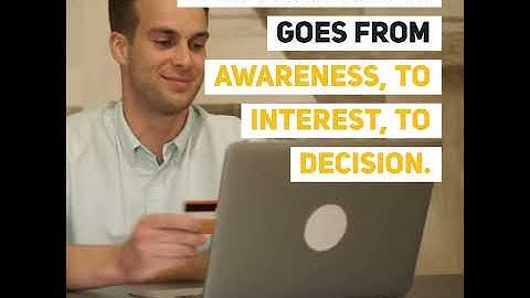 Using market research surveys to map the customer journey