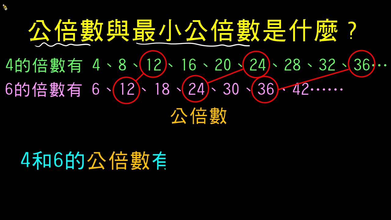 翻轉學習影片：國中小_數學_公倍數與最小公倍數是什麼？