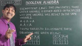 IDEMPOTENT LAW