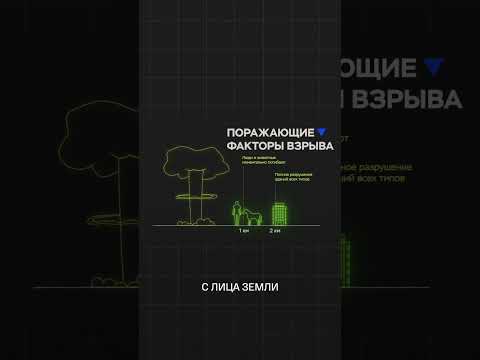 Масштабы разрушений от ядерного оружия. Смотрим документальный фильм 'Атомный прорыв'.