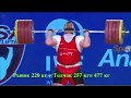 #Lasha Talakhadze - 220 +257 = 477 kg WORLD RECORD Weightlifting