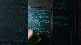 Solvay Process For Board