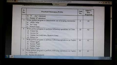 Practical no 5,6 | Programming with Python