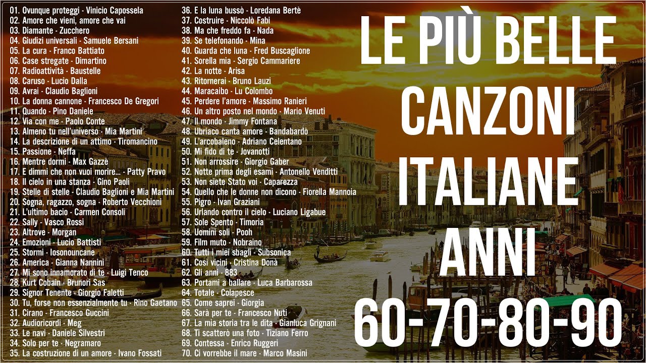 canzoni anni 70 80 90