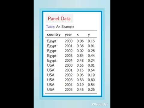 Panel Data | Example - YouTube