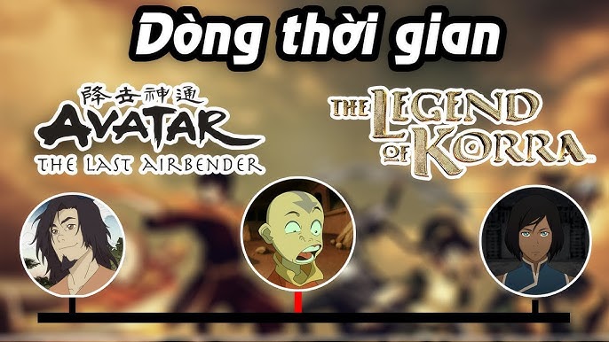 Avatar The Last Airbender Magic Explanation 2024: Năm 2024 này, chúng ta có thể tìm hiểu về phép thuật của thế giới Avatar. Với avatar The Last Airbender Magic Explanation - bạn sẽ được giải thích cách thức hoạt động của các phép thuật và điều kỳ diệu mà các nhân vật trong bộ phim đem lại. Nếu bạn đam mê văn học kỳ quặc và thích khám phá thế giới siêu nhiên, chắc chắn rằng bạn sẽ có những trải nghiệm mới lạ và thú vị với Avatar The Last Airbender Magic Explanation.