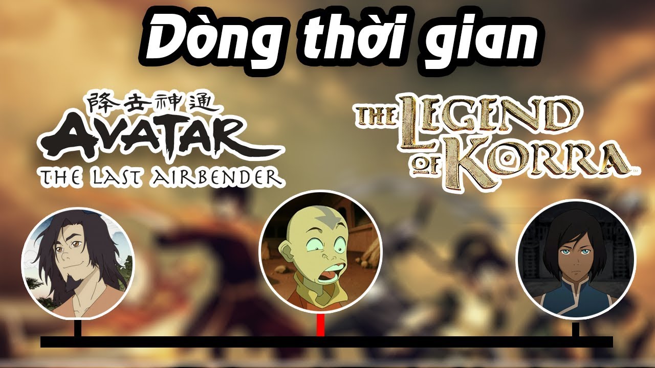 Tóm tắt dòng thời gian Avatar The Last Airbender  Legend of Korra  YouTube