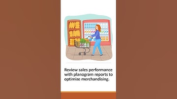 5 Planogram Tips for Ambitious Retailers Eyeing a New Stores