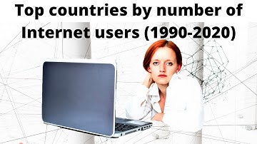 Top countries by number of Internet users (1990-2020)