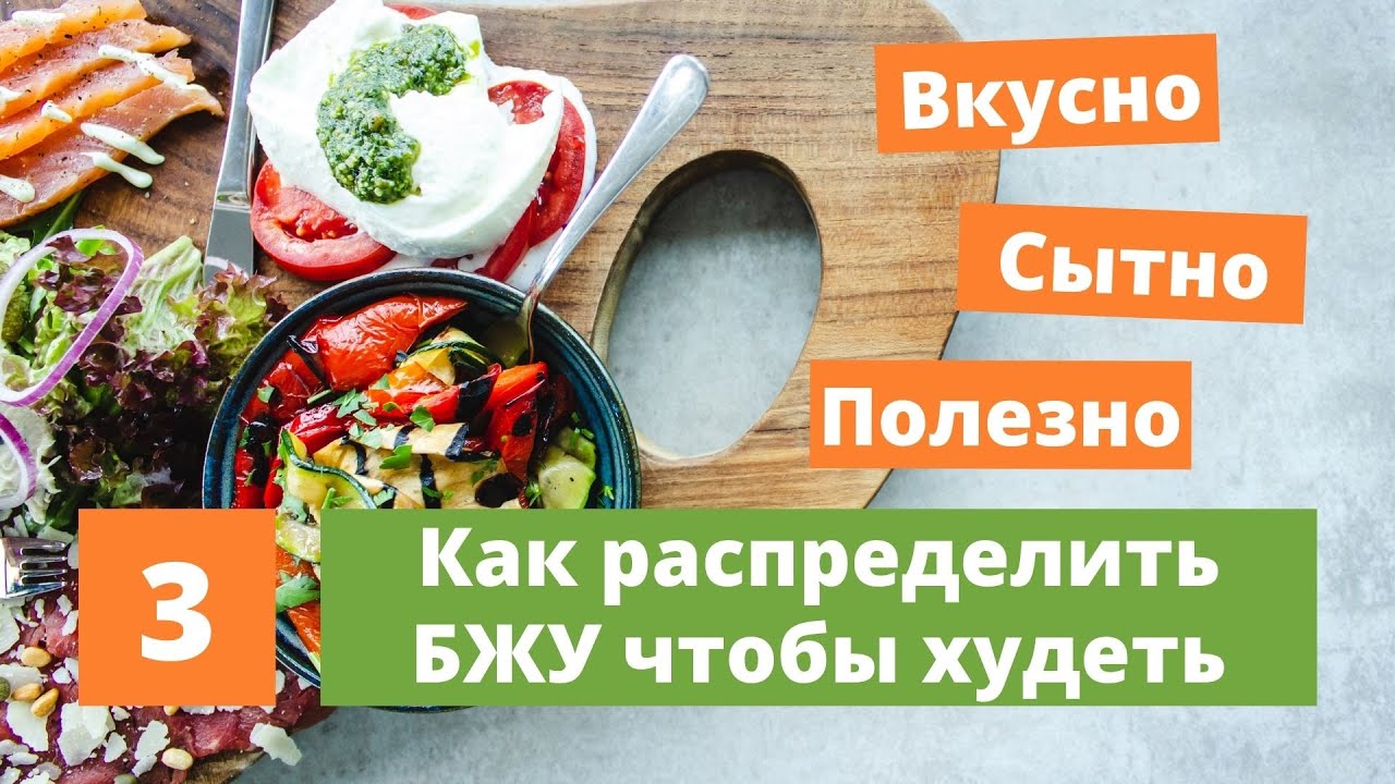 Как распределить белки, жиры и углеводы чтобы худеть.