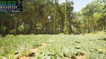 Unreal Engine 5 Rain Forest Demo | RTX 4080 | i7 8700K | 4K Highest Settings