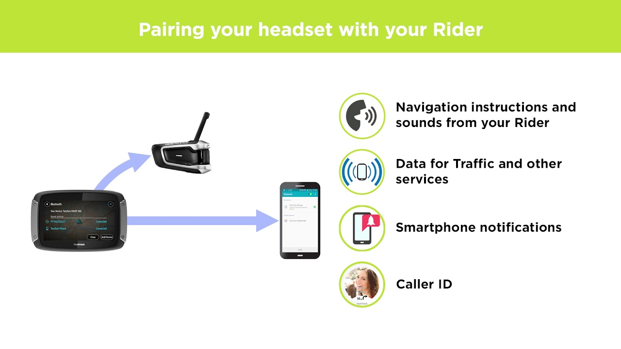Associazione limitata in base al modello di auricolare – Assistenza TomTom