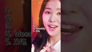 My top 5 K-pop girl groups | BLANDKPOP🌈 #kpop #shorts