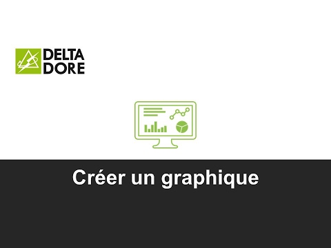 Créer un graphique facilement avec le portail web de services énergétiques Delta Dore