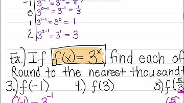 Math 110 Exponential Functions (graphing) FA24