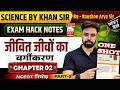 Class 11th  | Biology | Ch-02  | One Shot (Part -2)| जीव जगत का वर्गीकरण (Biological classification)