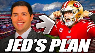 What We Learned About 49ers Plan From Jed York At Owners Meetings