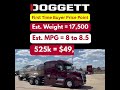First time buyer price point 2022 Freightliner Cascadia #freightliner #semitrucks #owneroperator