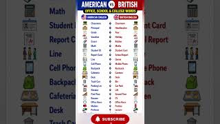 🎓English Vocabulary: American vs British Words | Learn Fast & Easy #shorts