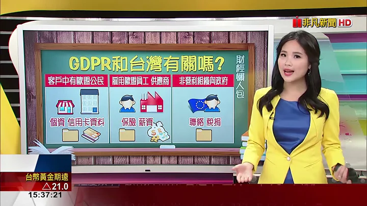 【财经懒人包】GDPR - 天天要闻
