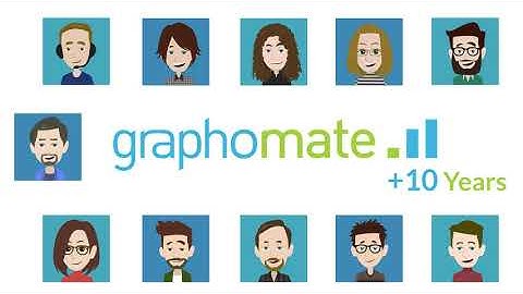 Get to know graphomate!