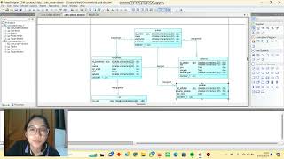 TA Praktikum Sistem Basis Data CDM dan PDM | Siti Fatiha Diza Rahman | 2215061084 | PSTID