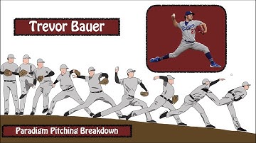 Trevor Bauer Pitching Mechanics Breakdown | Learn Key Principles of Efficient Pitching Mechanics