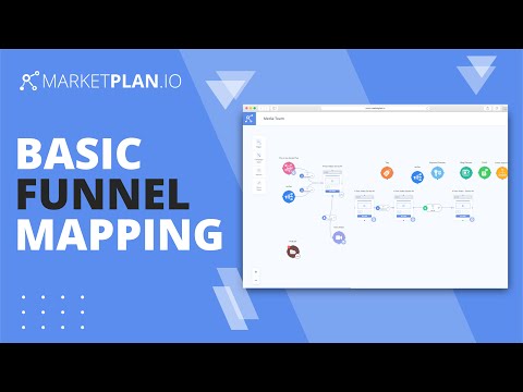 Basic Funnel Mapping