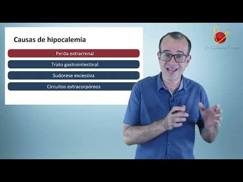 Vídeo: Quando a paralisia periódica hipercalêmica foi descoberta?