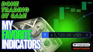 Done Before 8am Day Trading Using My Favorite Indicators! Available On NinjaTrader and TradingView
