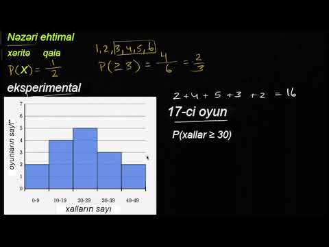 Video: Nəzəri və eksperimental ehtimalı necə tapırsınız?