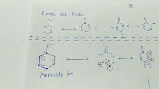 PHENOLS | PART-1 | UNIT-2 PHARMACEUTICAL ORGANIC CHEMISTRY 2ND | B PHARMACY | ASHUTOSH SINGH CHAUHAN