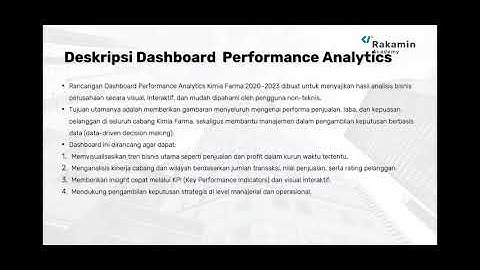 Final Task | Project Based Internship Rakaminx Kimia Farma | Performance Sales Dashboard2020-2023