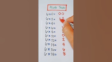 Part 265: Math Hacks | Math Tricks Tutorial #shorts  #short  #maths #shortvideo