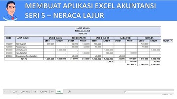 MEMBUAT APLIKASI EXCEL AKUNTANSI SECARA DETAIL SERI 5 - NERACA LAJUR
