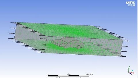 Vehicle External Aero-Part 1