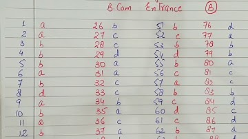 Answer Key B.com Entrance Set B