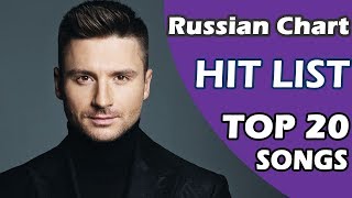 Top 20 Songs in Russia of November 5 , 2017 (Хит Лист)