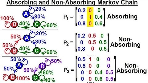 Prob & Stats - Markov Chains (23 of 38) Absorbing and Non-Absorbing Markov Chain