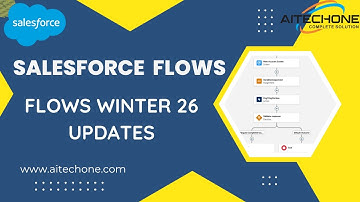 Salesforce Flows Winter 26" Update: Top Flow Builder Features You Can’t Miss