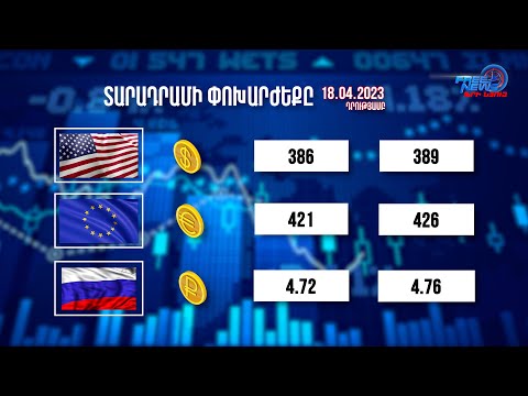 Video: Մյանմարի արժույթը՝ փոխարժեք, թղթադրամներ, մետաղադրամներ և փոխանակման առանձնահատկություններ