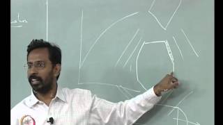 Mod-01 Lec-25 Kinetics of eutectoid transformations