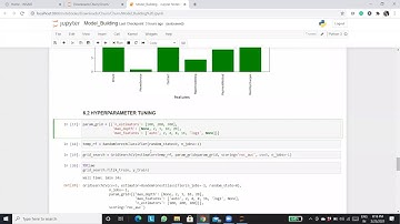 Model Deployment with Flask | End to End ML Productization