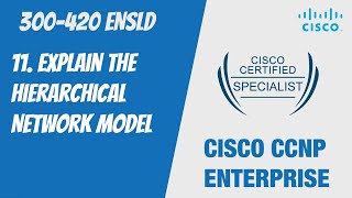 11. Explain the Hierarchical Network Model