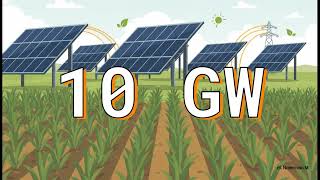 Sustainable Agriculture: The Next Efficiency Revolution