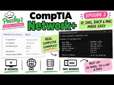 CompTIA Network+ IP, DNS, DHCP & MAC Made Easy | Real Computer Examples | Episode 2