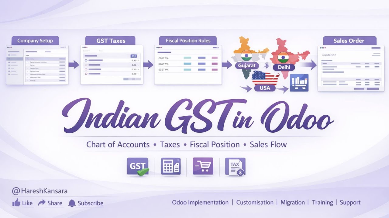 Indian GST Configuration in Odoo | Chart of Accounts, Taxes & Fiscal Position Explained #odoo #gst