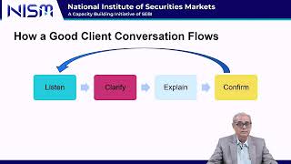 Module 14 - Communication and presentation skills | PAIA Certification Exam