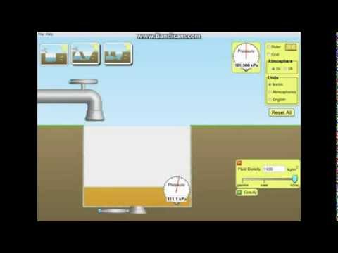 phet colorado explanations and examples youtube phet colorado