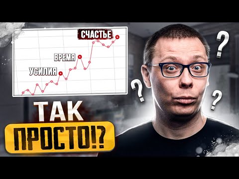 Как повысить продуктивность (без особых усилий)